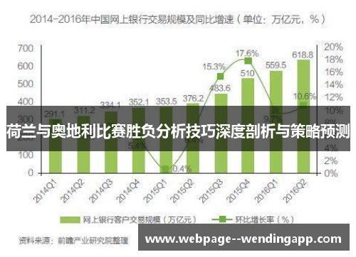 荷兰与奥地利比赛胜负分析技巧深度剖析与策略预测