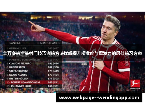 莱万多夫斯基射门技巧训练方法详解提升精准度与爆发力的最佳练习方案 莱万多夫斯基射门技巧训练方法详解提升精准度与爆发力的最佳练习方案