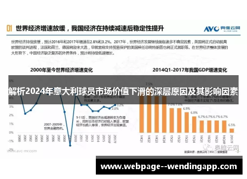 解析2024年意大利球员市场价值下滑的深层原因及其影响因素 解析2024年意大利球员市场价值下滑的深层原因及其影响因素