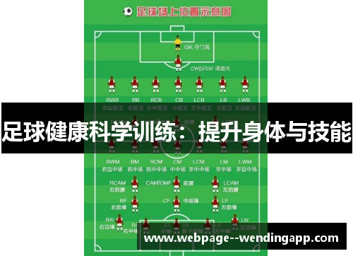 足球健康科学训练：提升身体与技能