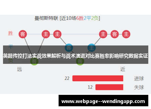 英超传控打法实战效果解析与战术演进对比赛胜率影响研究数据实证