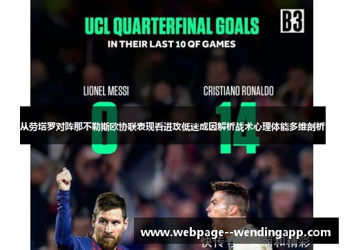 从劳塔罗对阵那不勒斯欧协联表现看进攻低迷成因解析战术心理体能多维剖析 从劳塔罗对阵那不勒斯欧协联表现看进攻低迷成因解析战术心理体能多维剖析