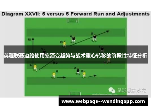 英超联赛边路使用率演变趋势与战术重心转移的阶段性特征分析 英超联赛边路使用率演变趋势与战术重心转移的阶段性特征分析