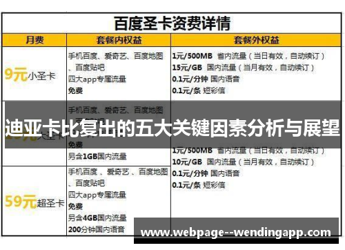 迪亚卡比复出的五大关键因素分析与展望 迪亚卡比复出的五大关键因素分析与展望