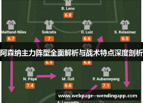 阿森纳主力阵型全面解析与战术特点深度剖析 阿森纳主力阵型全面解析与战术特点深度剖析
