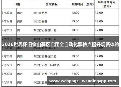 2026世界杯旧金山赛区启用全自动化票检点提升观赛体验