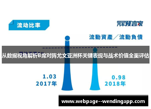 从数据视角解析B席对阵尤文亚洲杯关键表现与战术价值全面评估