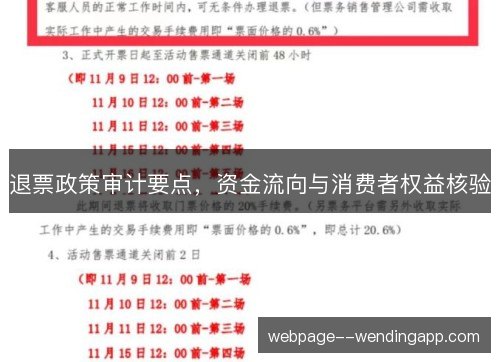 退票政策审计要点,资金流向与消费者权益核验 退票政策审计要点,资金流向与消费者权益核验