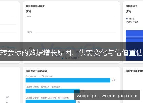 转会标的数据增长原因,供需变化与估值重估 转会标的数据增长原因,供需变化与估值重估